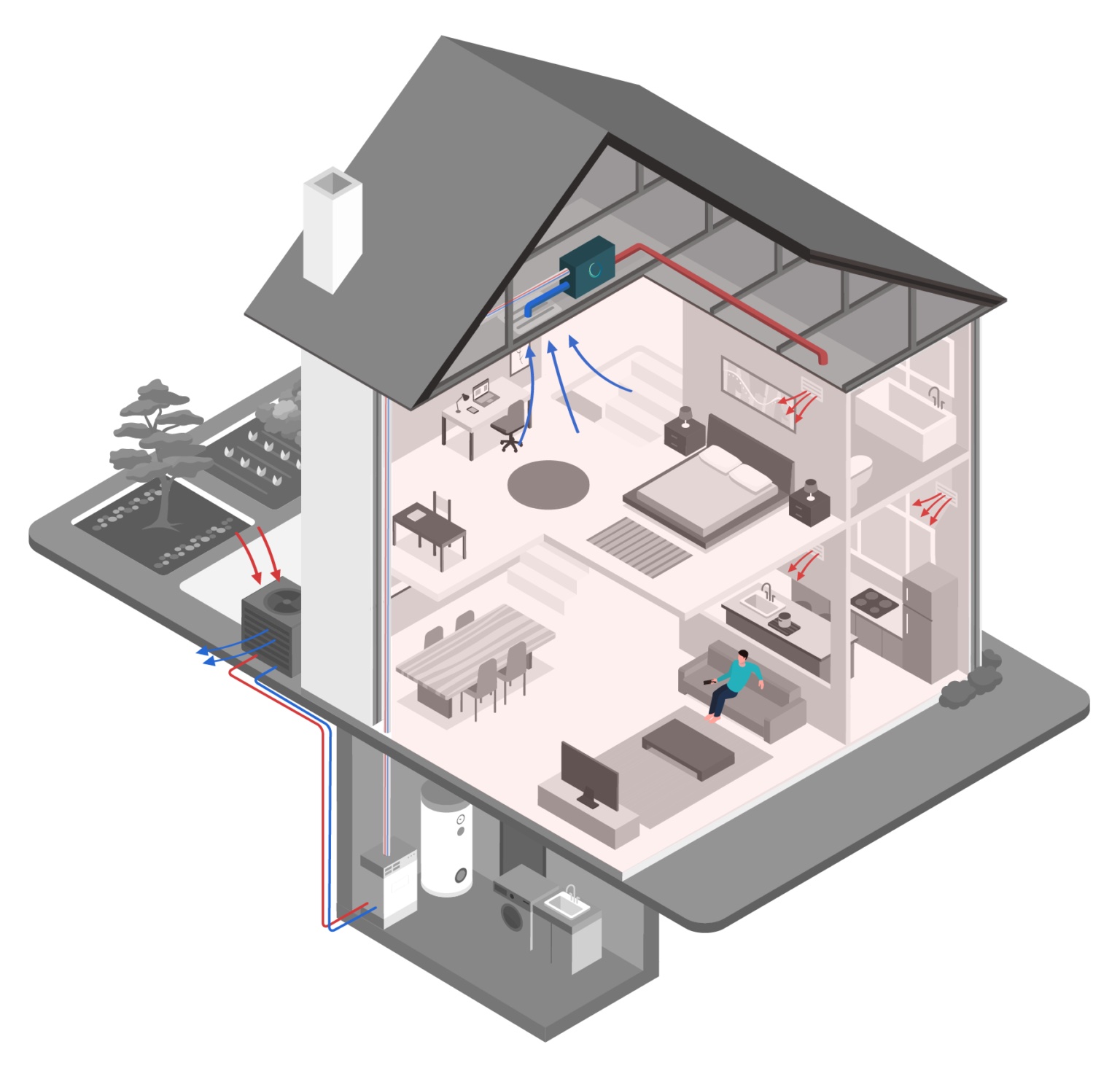 Maison 3D interactive digital house tour Elya Energy